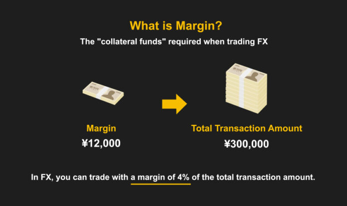 Margin Margin