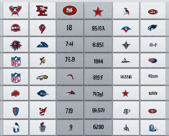 NFL bye weeks 2025