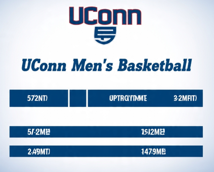 uconn mens basketball