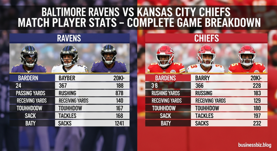 baltimore ravens vs kansas city chiefs match player stats