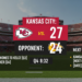 what's the score of the kansas city game