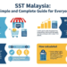 SST Malaysia