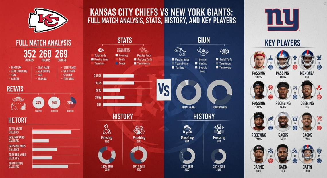 kansas city chiefs vs new york giants