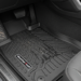 WeatherTech