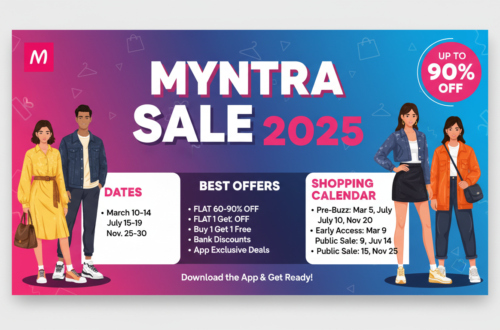 myntra sale 2025