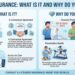 health insurance